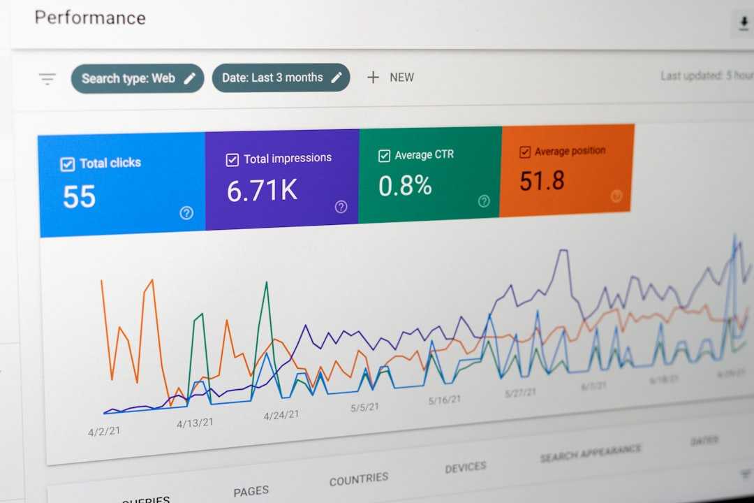 SEO stratégia grafikonon